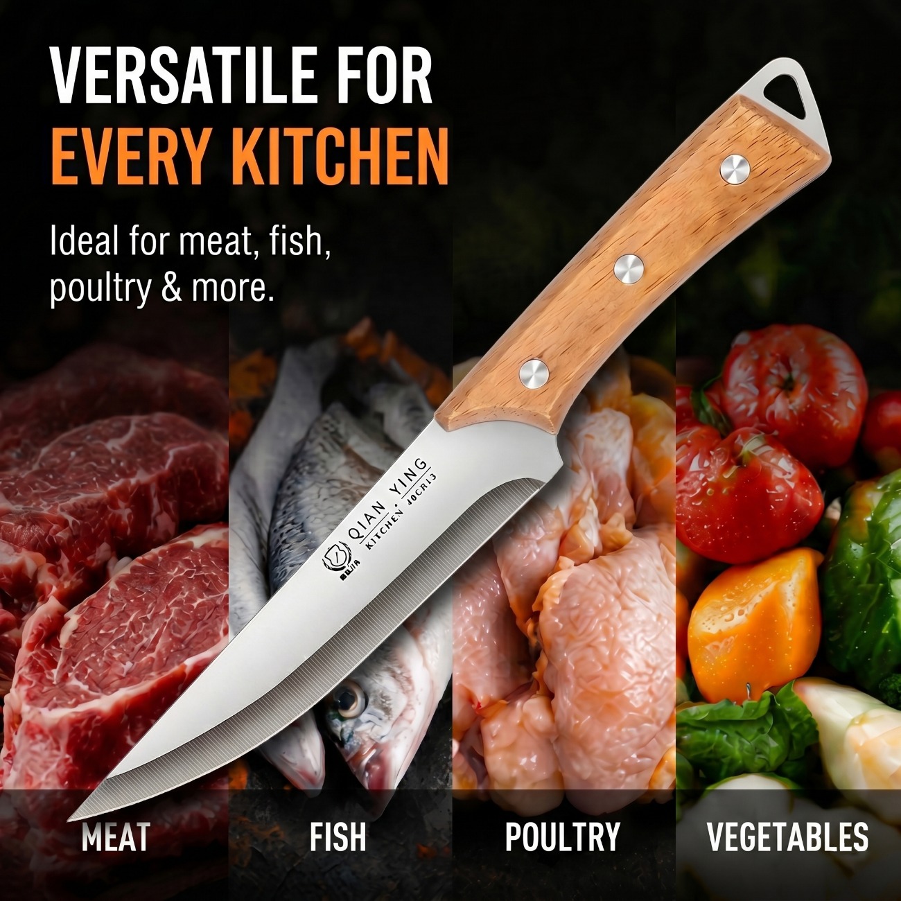Wysokiej klasy 2-częściowy zes – Leatherwork Knives recenzja i cena